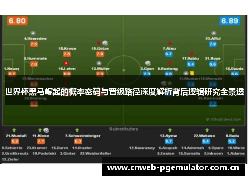 世界杯黑马崛起的概率密码与晋级路径深度解析背后逻辑研究全景透